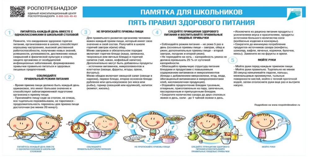 Изображения.